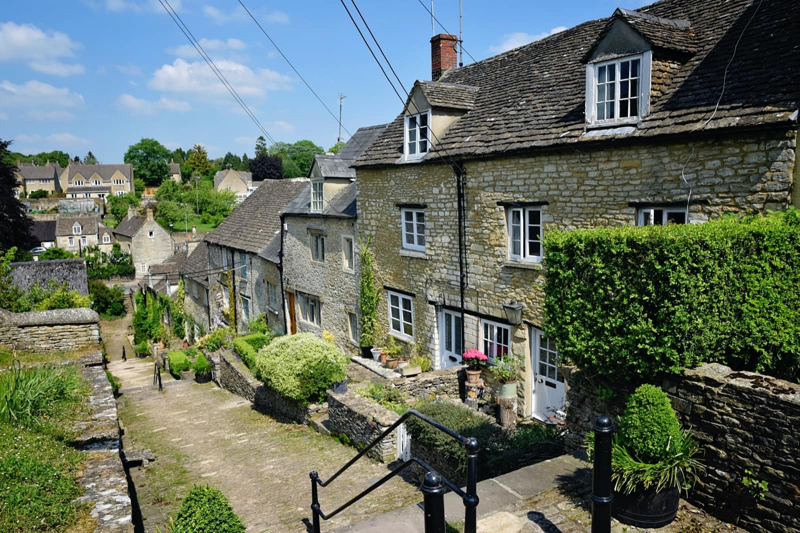 Town Heritage Visit Tetbury